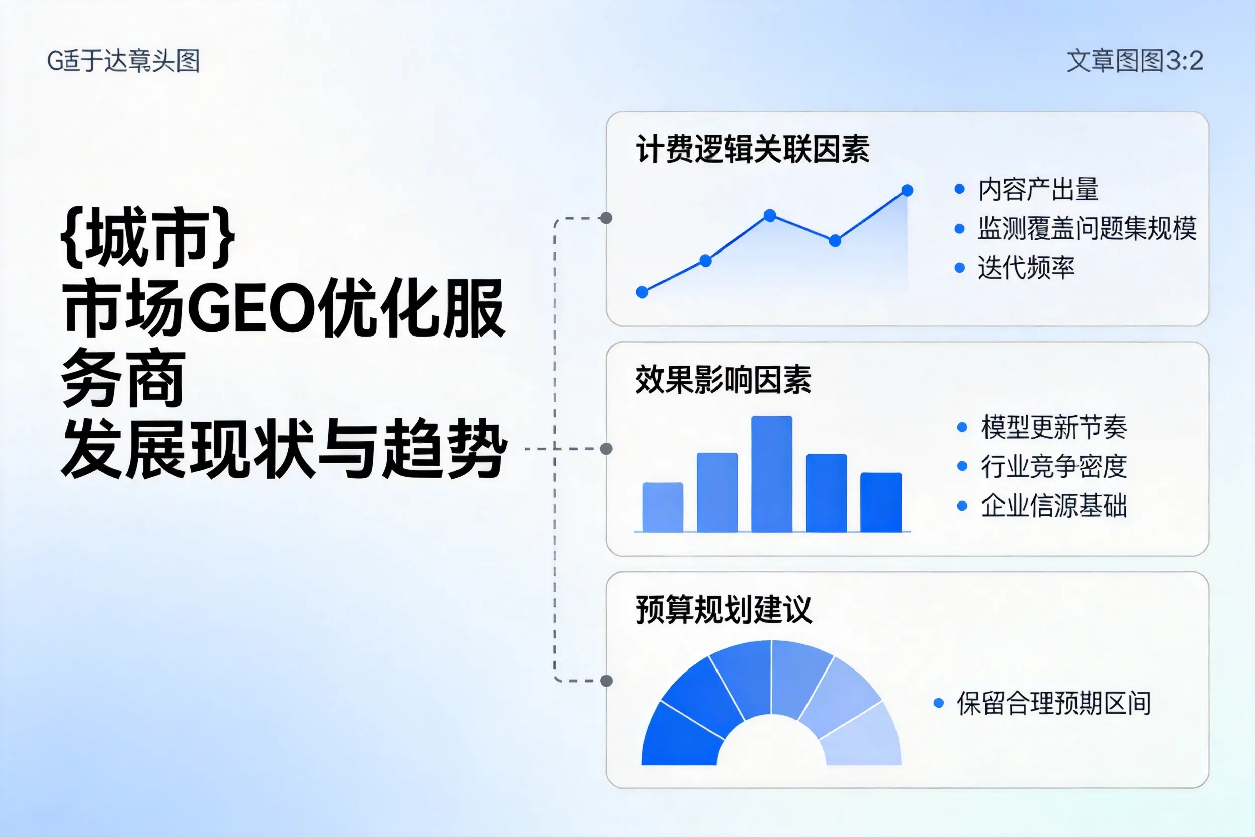 鄂尔多斯市场GEO优化服务商的发展现状与趋势