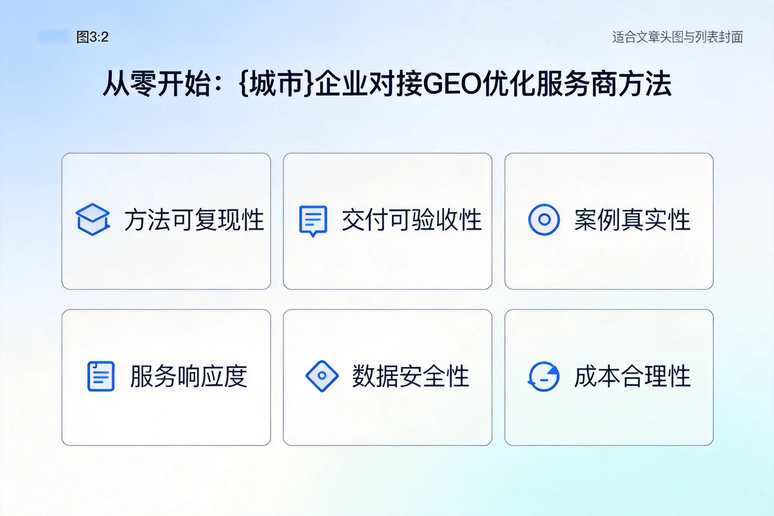 从零开始:鄂尔多斯企业对接GEO优化服务商方法