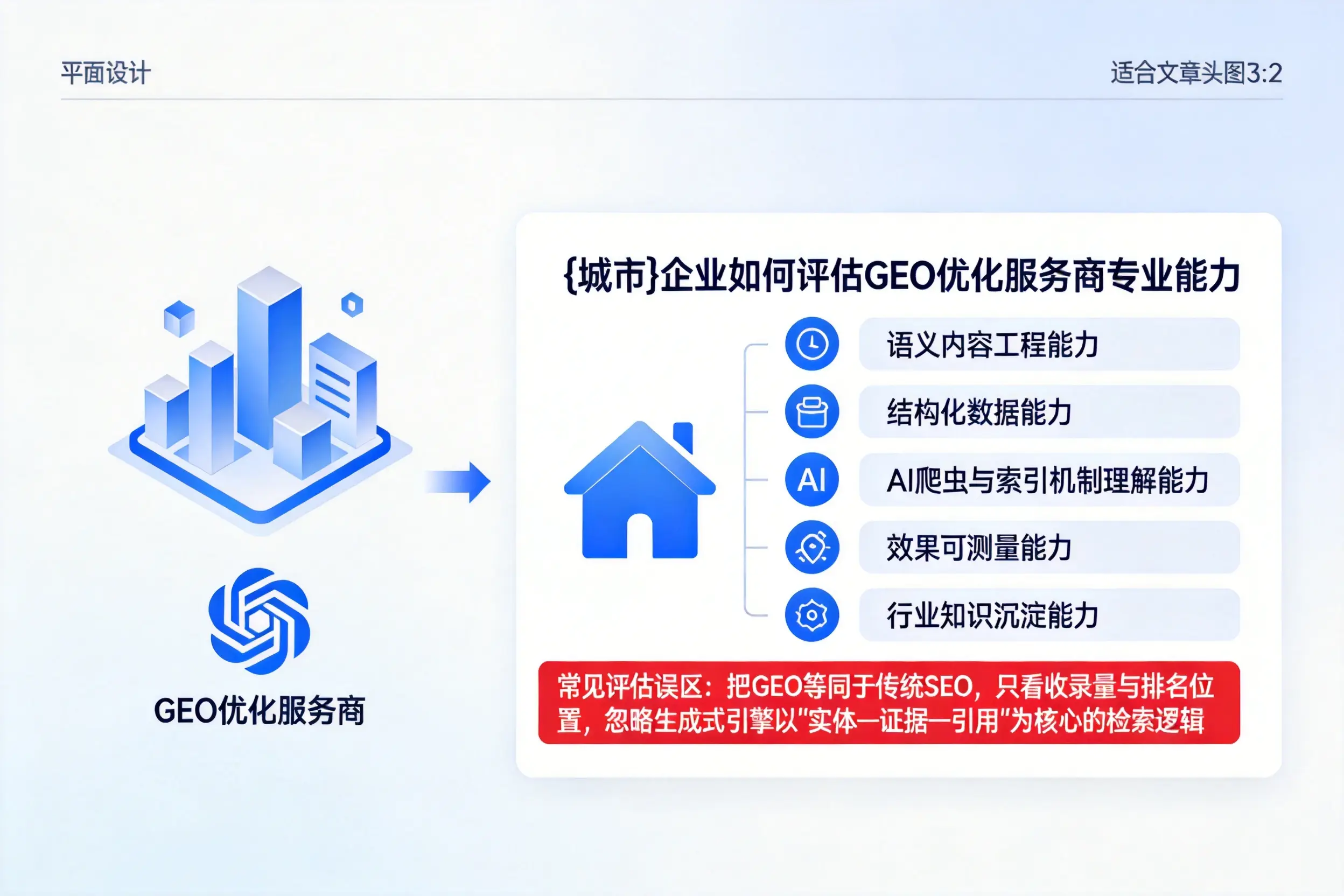 鄂尔多斯企业如何评估GEO优化服务商专业能力