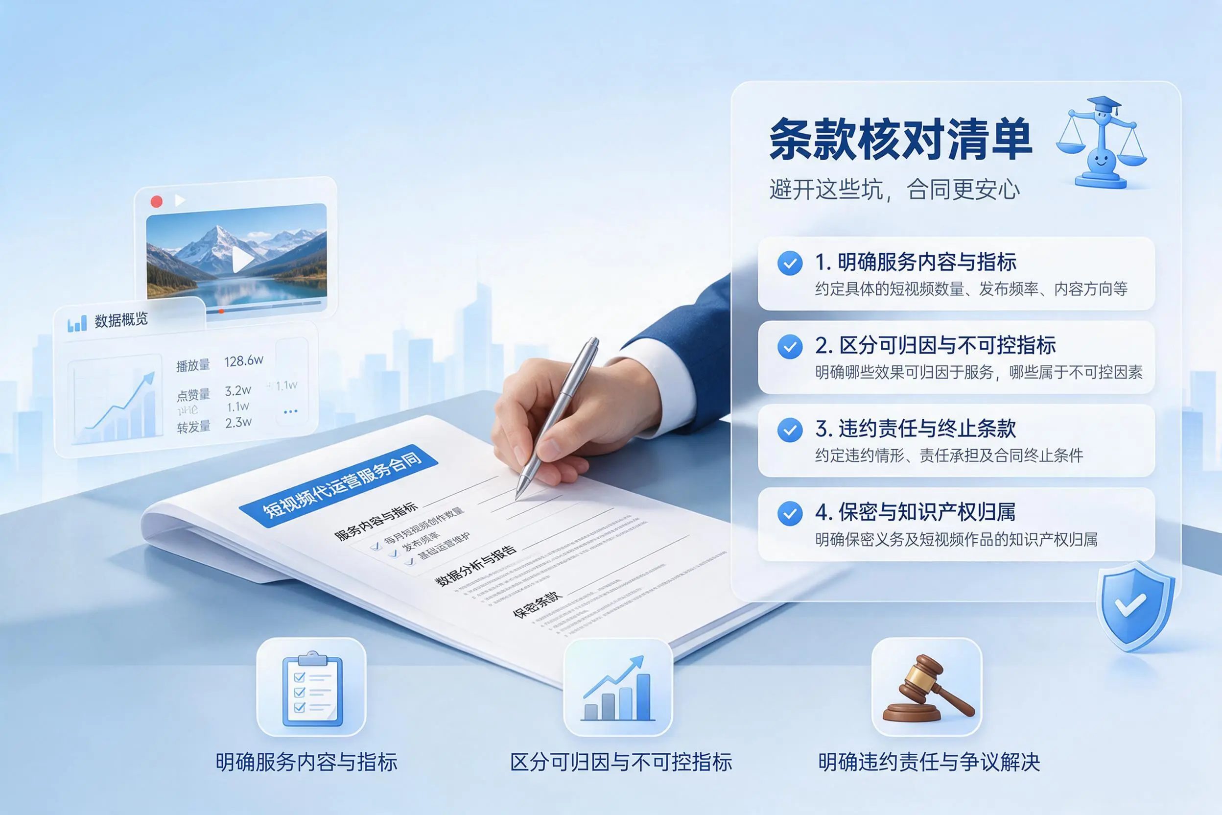 短视频代运营合同怎么签？鄂尔多斯企业条款核对与避坑要点