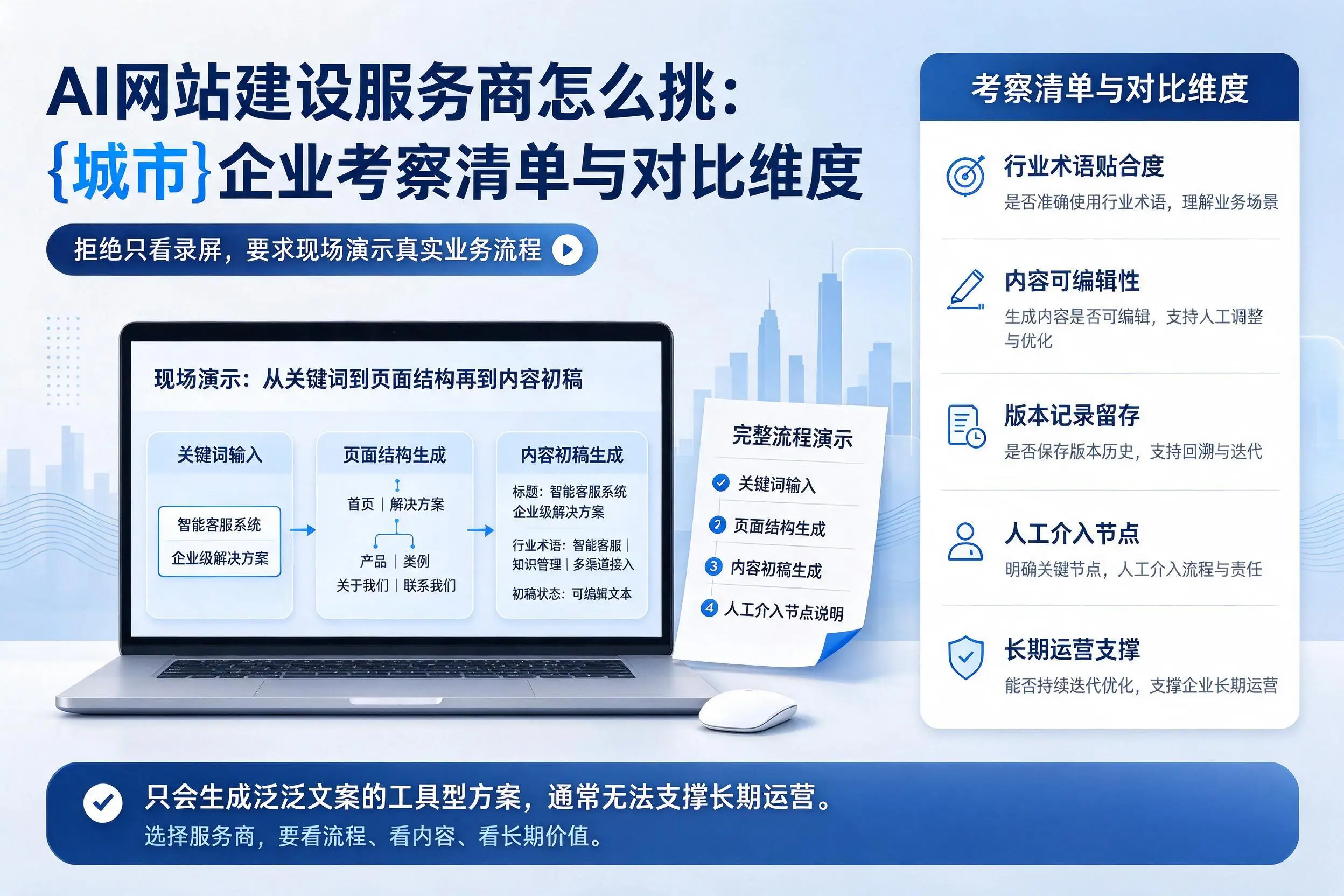 AI网站建设服务商怎么挑：鄂尔多斯企业考察清单与对比维度