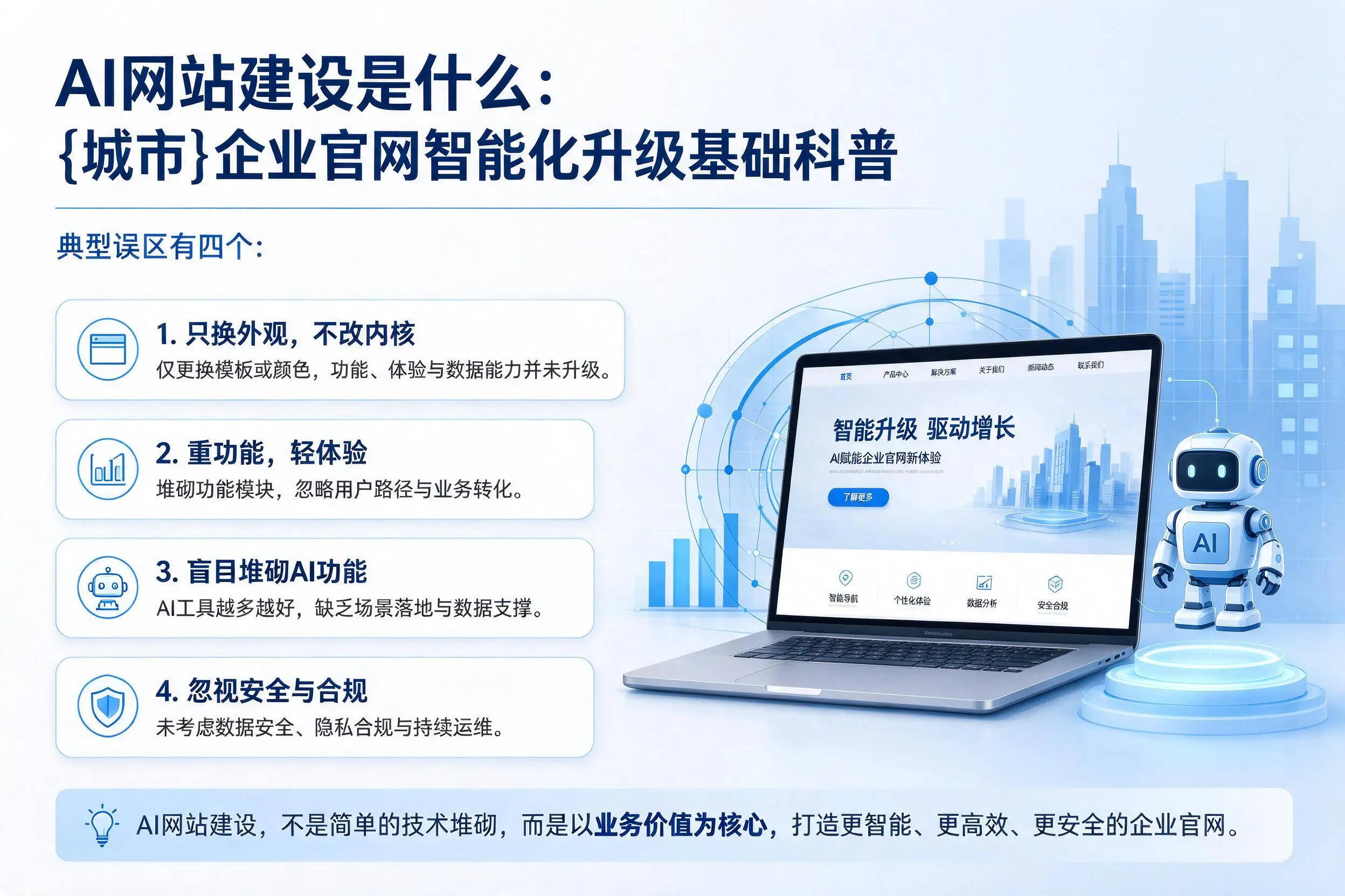AI网站建设是什么：鄂尔多斯企业官网智能化升级基础科普