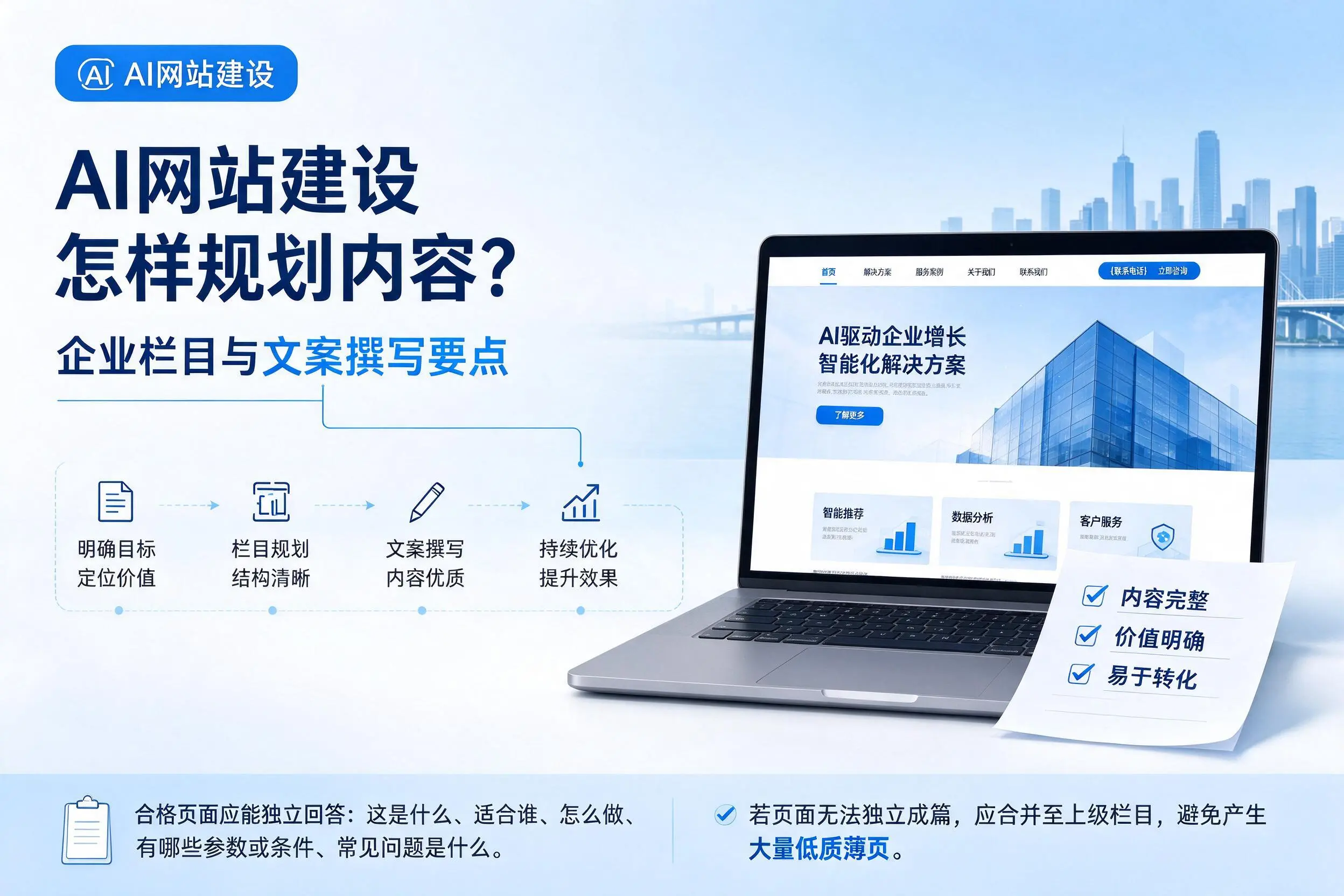 AI网站建设怎样规划内容？鄂尔多斯企业栏目与文案撰写要点